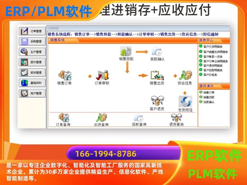 ERP系统定制：企业成长的秘密武器
